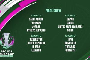 U23亚洲杯中国队与泰国同组，U22国足本月将两战泰国热身