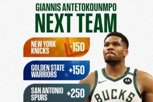 字母哥下家赔率！纽约第一 勇士马刺紧随其后